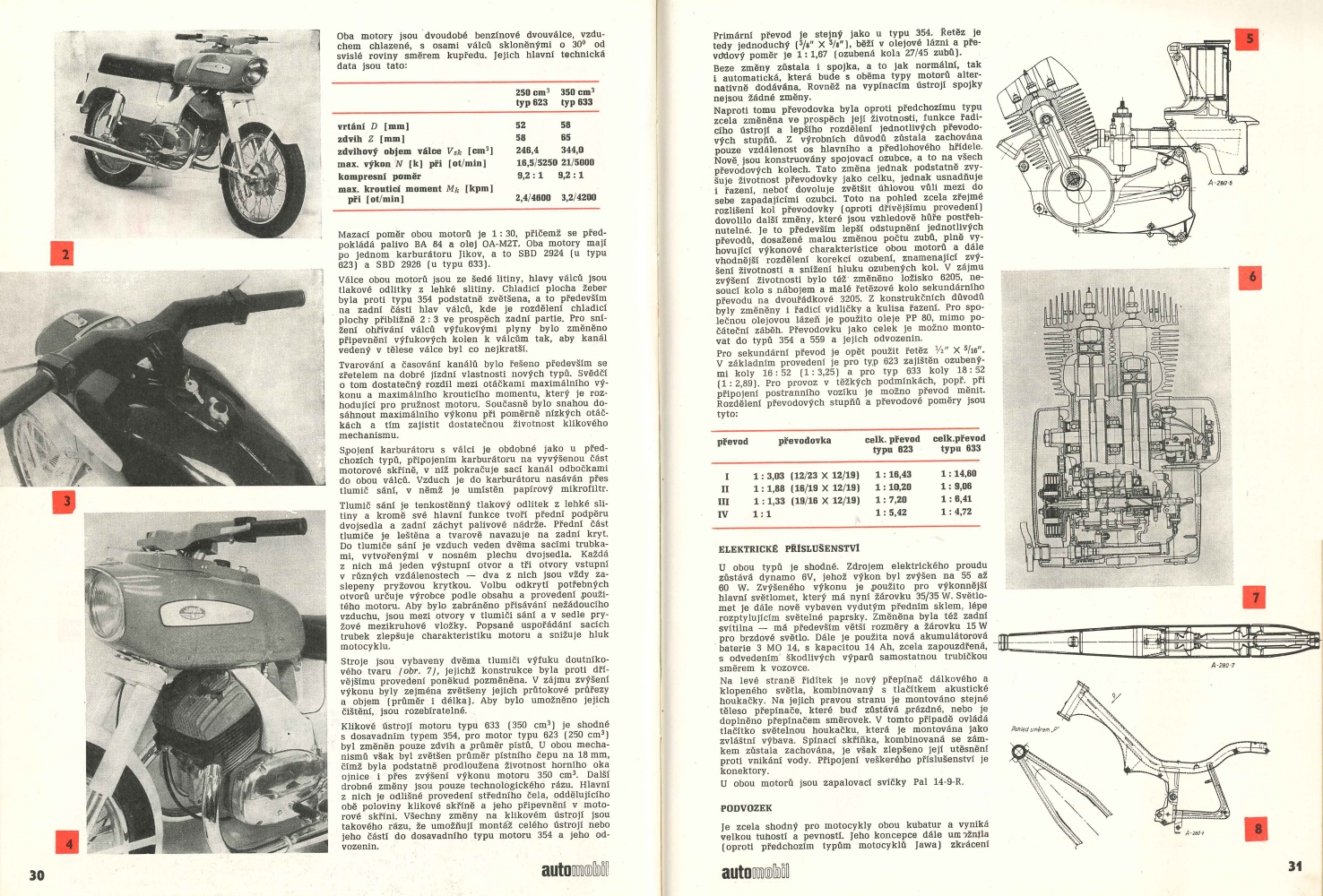 Kliknutím zavřete okno