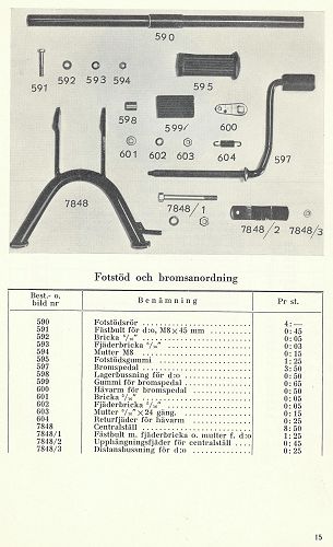 Kliknutím zavřete okno