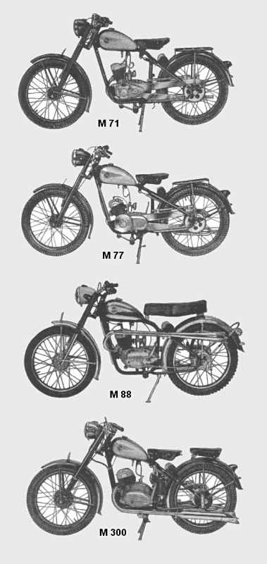 Kliknutím zavřete okno