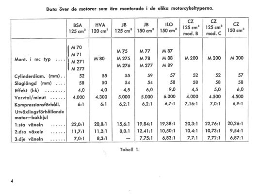 Kliknutím zavřete okno