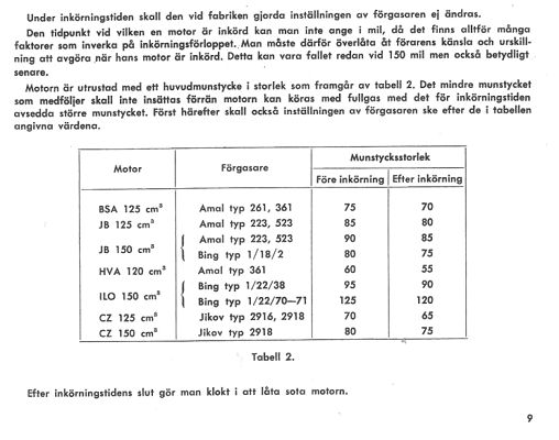 Kliknutím zavřete okno