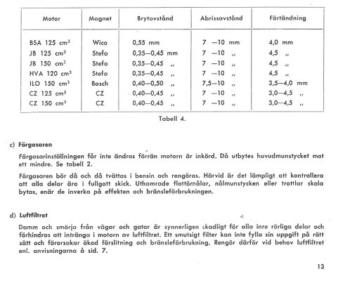 Kliknutím zavřete okno