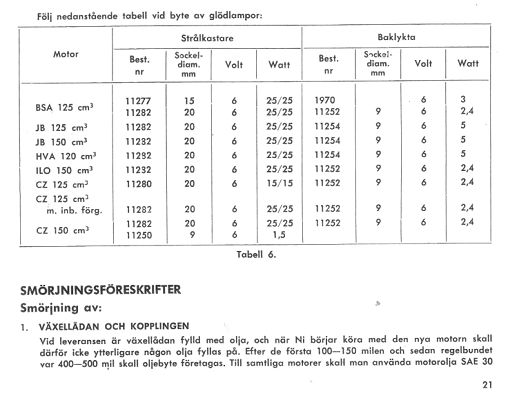 Kliknutím zavřete okno