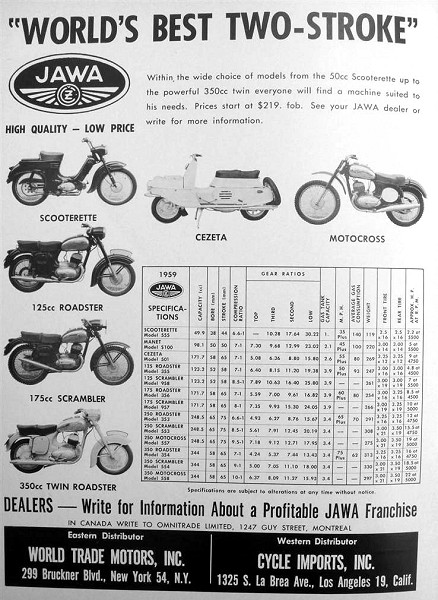 Kliknutím zavřete okno