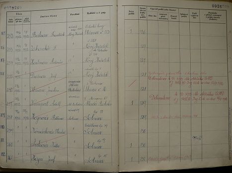 Kliknutím zavřete okno